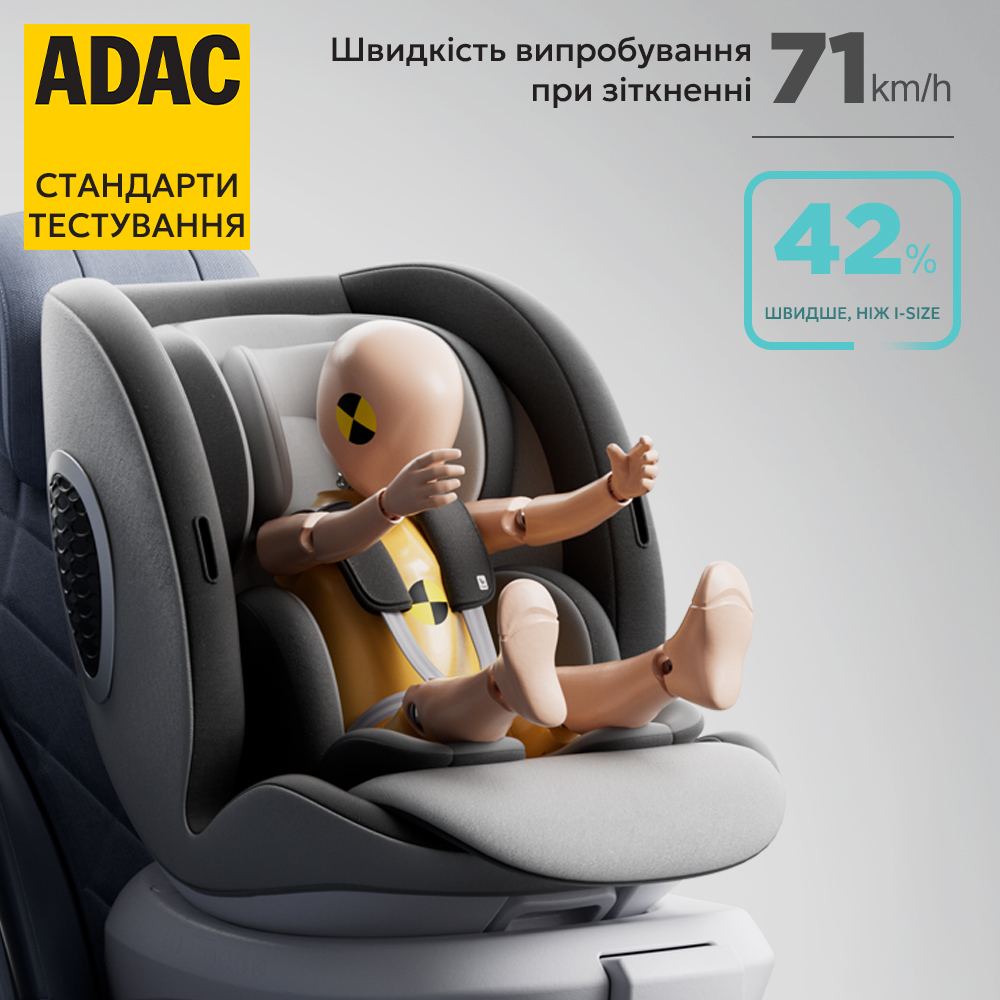 Максимальный уровень безопасности