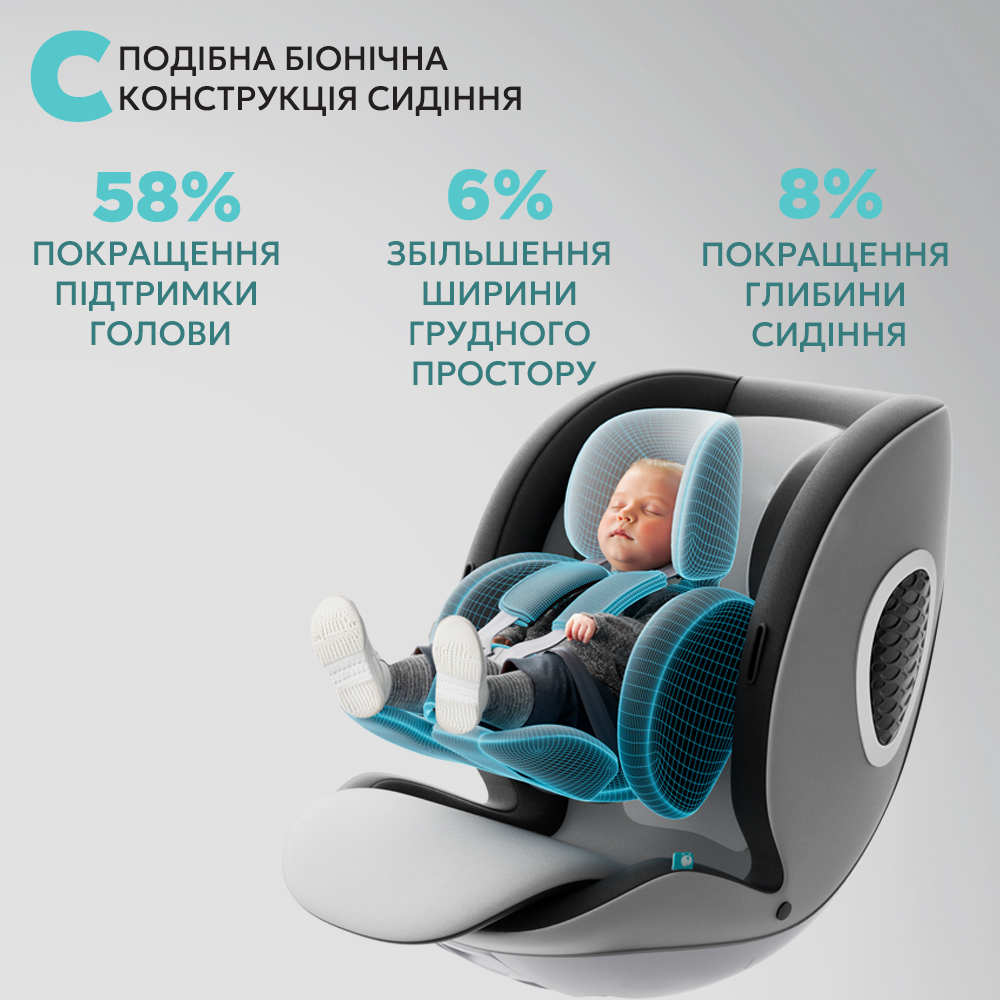 Эргономичная конструкция