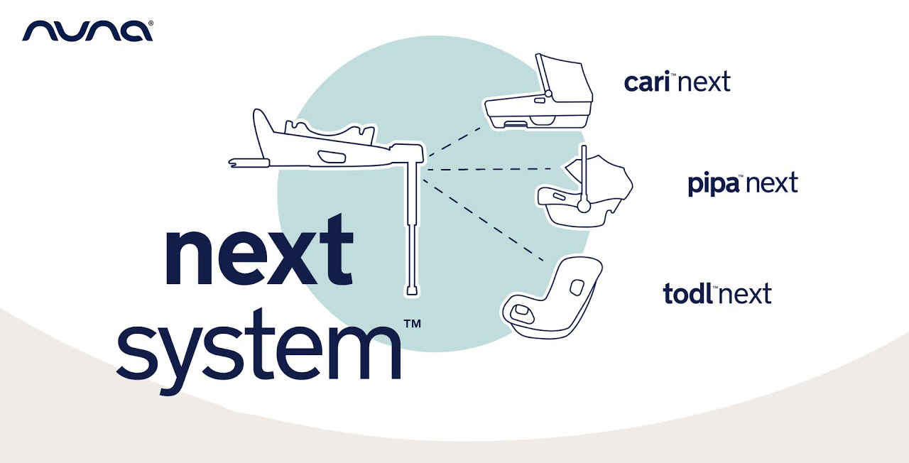 Nuna Next System