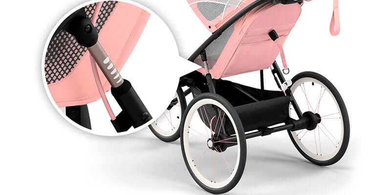 Коляска Cybex Sport AVI