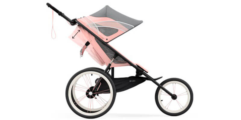 Коляска Cybex Sport AVI