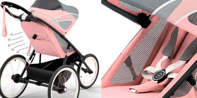 Коляска Cybex Sport AVI