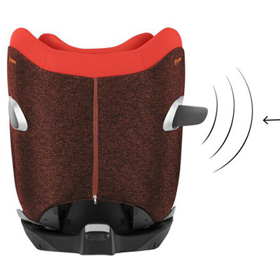 Cybex Sirona Z2 i-Size