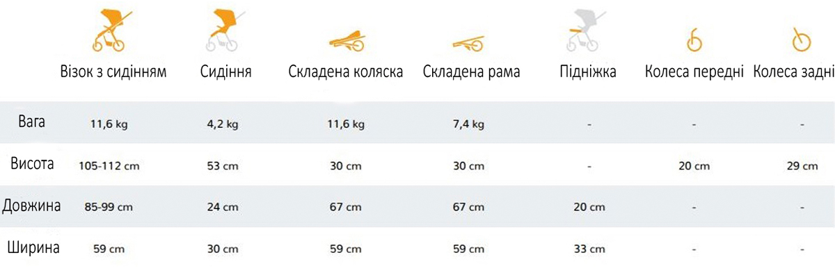 Размер коляски Espiro Miloo Way