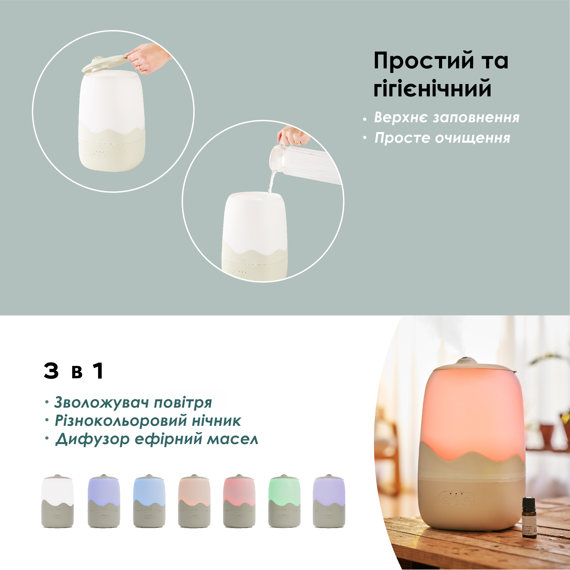 Увлажнитель воздуха Babymoov Humidifier Wave. Функции