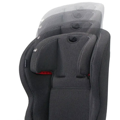 Kinderkraft Safety Fix