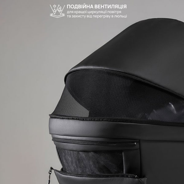 Вентиляція для циркуляції повітря