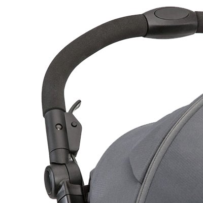 Ручне гальмо