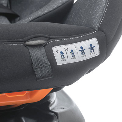 Автокресло Chicco Unico Plus