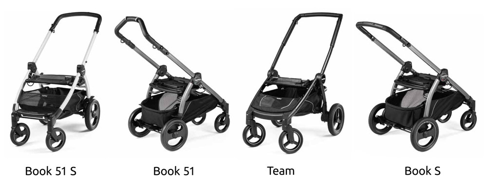 Шасі коляски Peg Perego