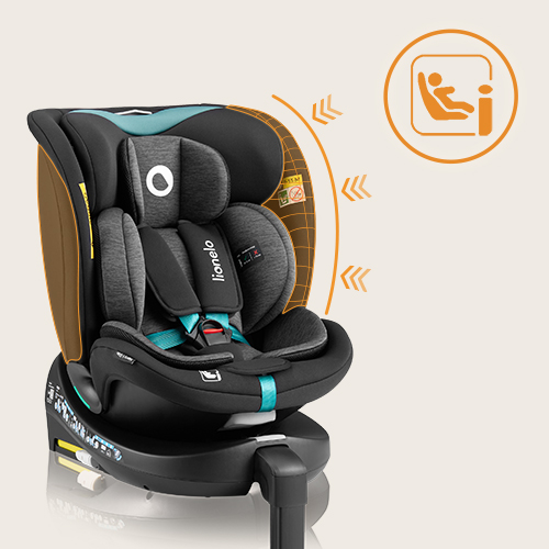 Lionelo Navy i-Size Black Turquoise — Соответствие стандартам i-Size