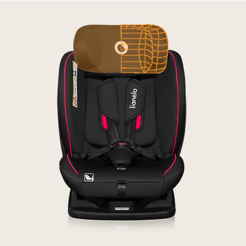 Безпека автокрісла Lionelo Aart i-Size з Memory Foam