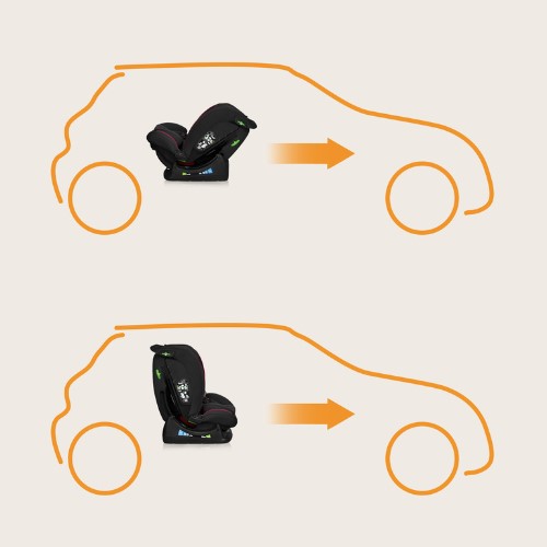 Автокрісло Lionelo Aart i-Size встановлення проти ходу до 105 см