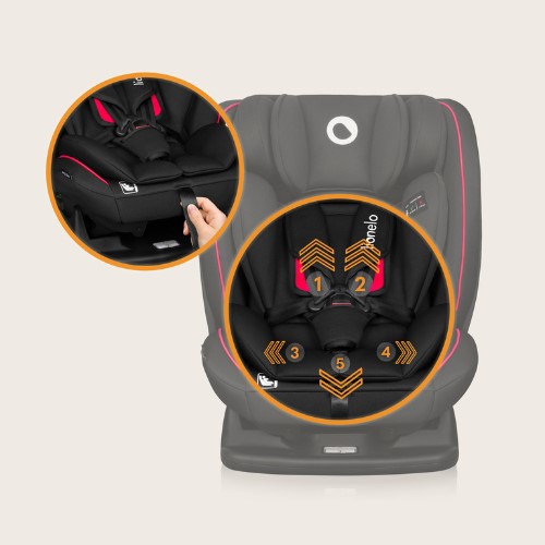 Комфорт для батьків з автокріслом Lionelo Aart i-Size
