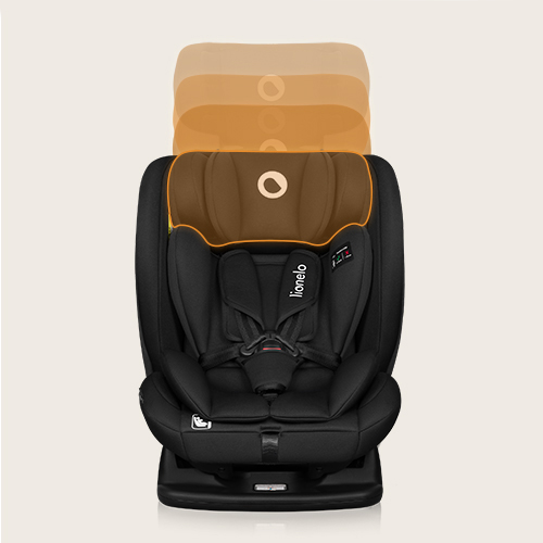 Lionelo Izzy i-Size - Регульований підголівник