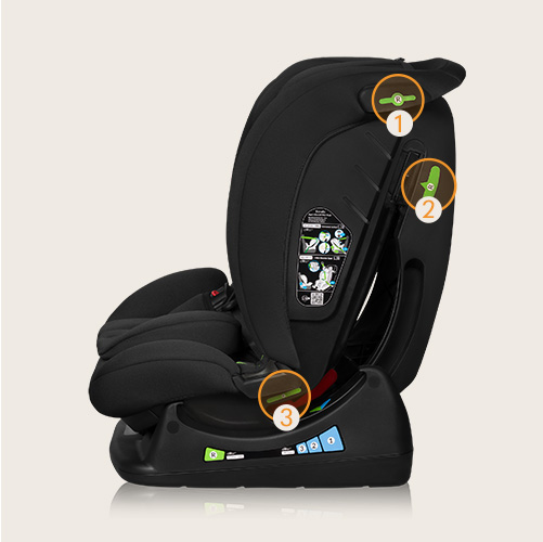 Lionelo Izzy i-Size - Ідеальне рішення для вашого авто