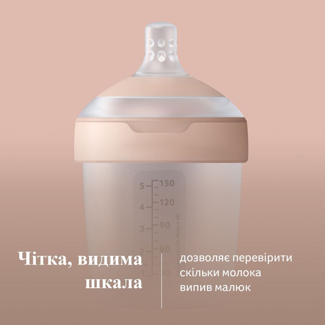 Четкая, видимая шкала