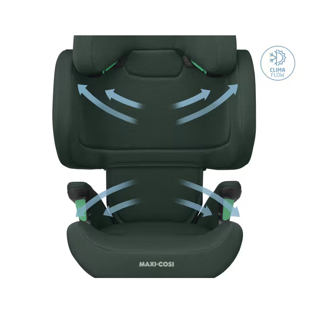 ClimaFlow для контролю температури