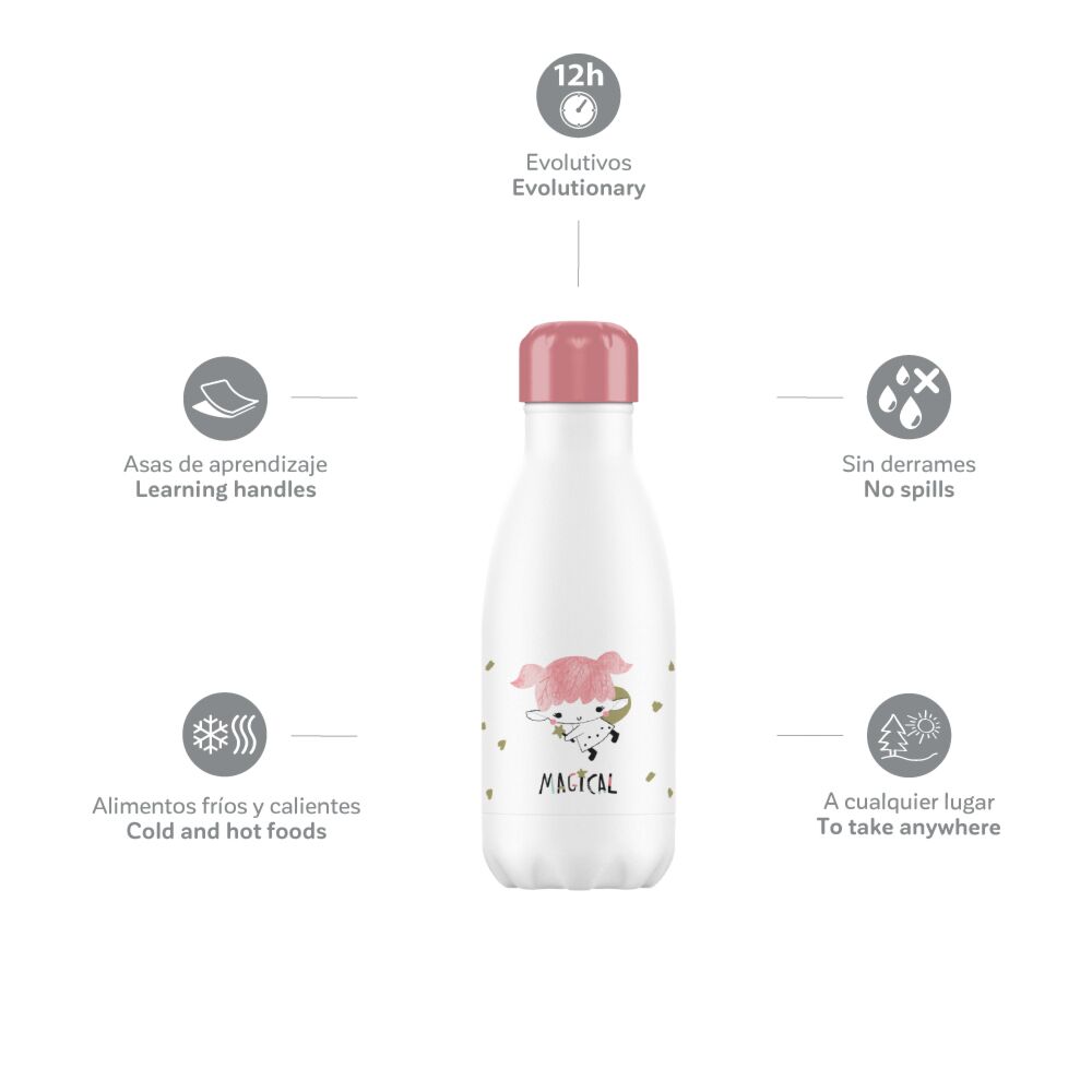 Miniland Kidbottle