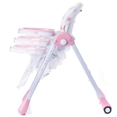 Регулювання по висоті