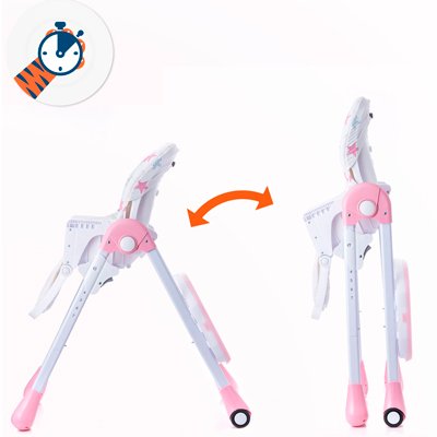 компактність