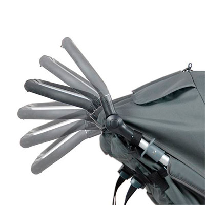 Регулируемая ручка