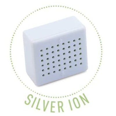 іонізація повітря